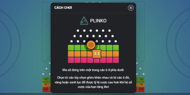 Tìm hiểu kỹ luật chơi